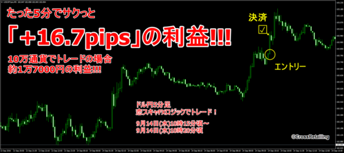 恋スキャFX・2016年9月14日16.7pips.png
